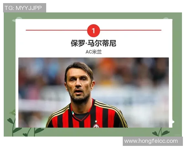 全时代最强足球巨星大集合盘点传奇巨星荣耀瞬间