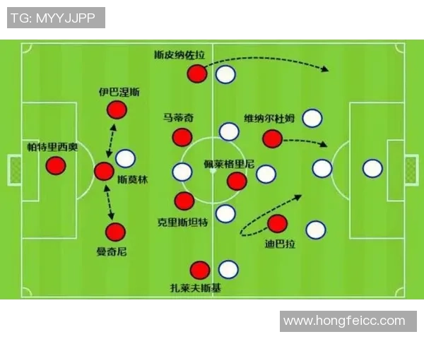 足球中场后卫的关键作用与战术分析：打造球队中坚力量的秘诀